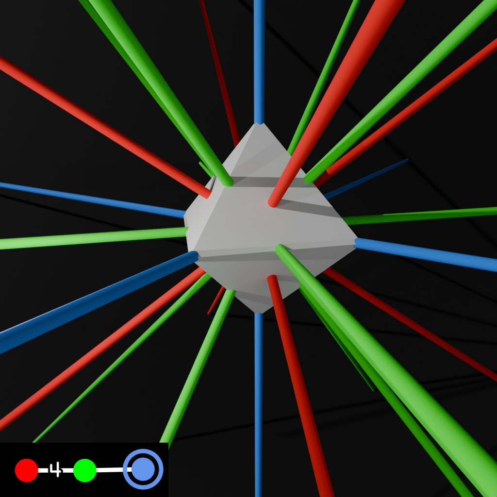 red rays coming from the center towards the vertices of a cube, green rays coming from the center towards the vertices of a cubocahedron, and blue rays coming from the center towards the vertices of an octahedron. there's a Coxeter Dynkin diagram in the bottom left, o4o3x, and the shape generated by that diagram is intersecting with the rays.